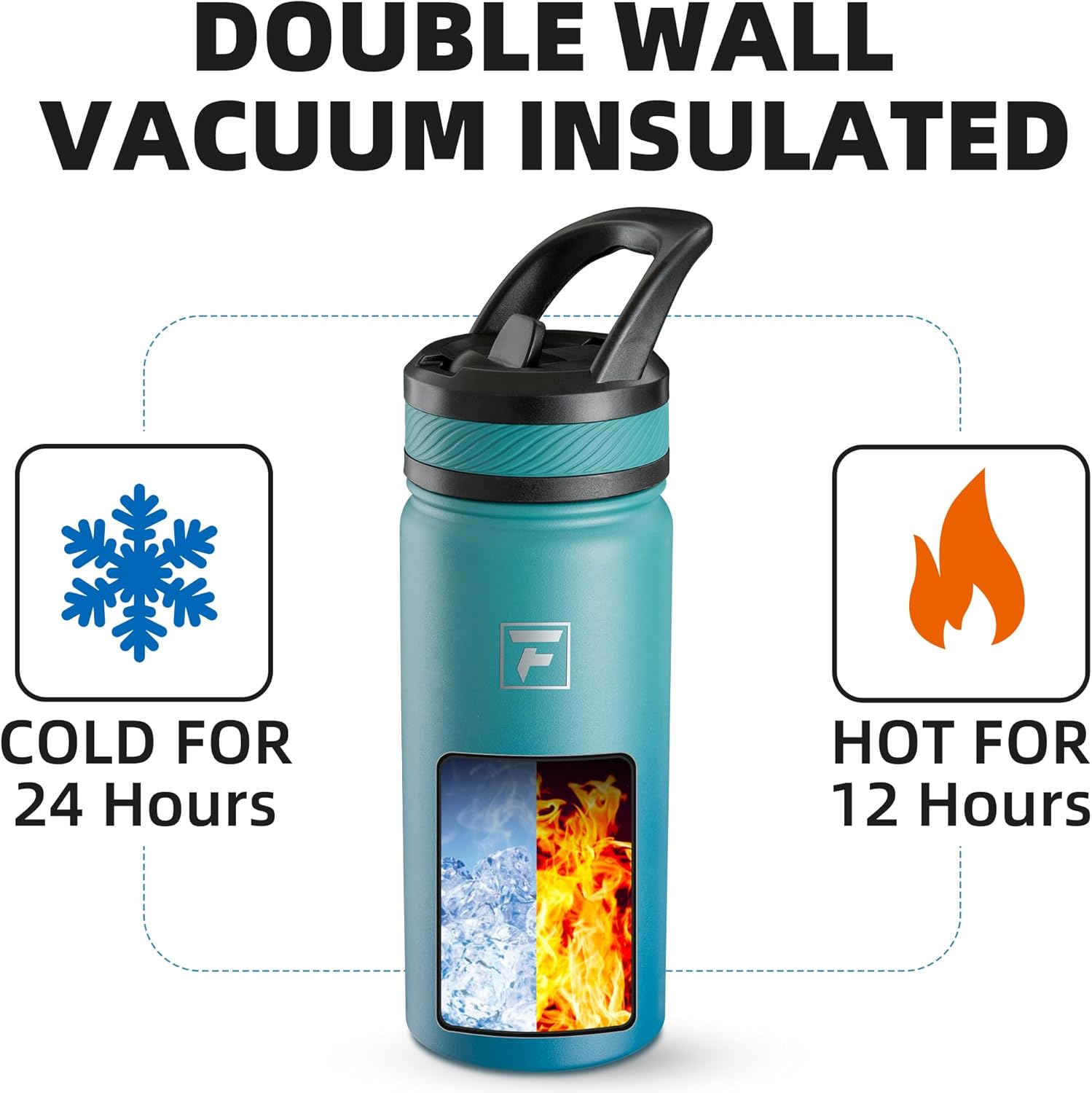 Fanhaw 18 Oz Kids Insulated Water Bottle with Straw Lid – Stainless Steel Double Wall Vacuum, Leak-Proof, BPA-Free Water Bottles for School Boys & Girls(Green Blue) | Kids, Double Wall Vacuum, Leak-Proof, BPA-Free, Water Bottles