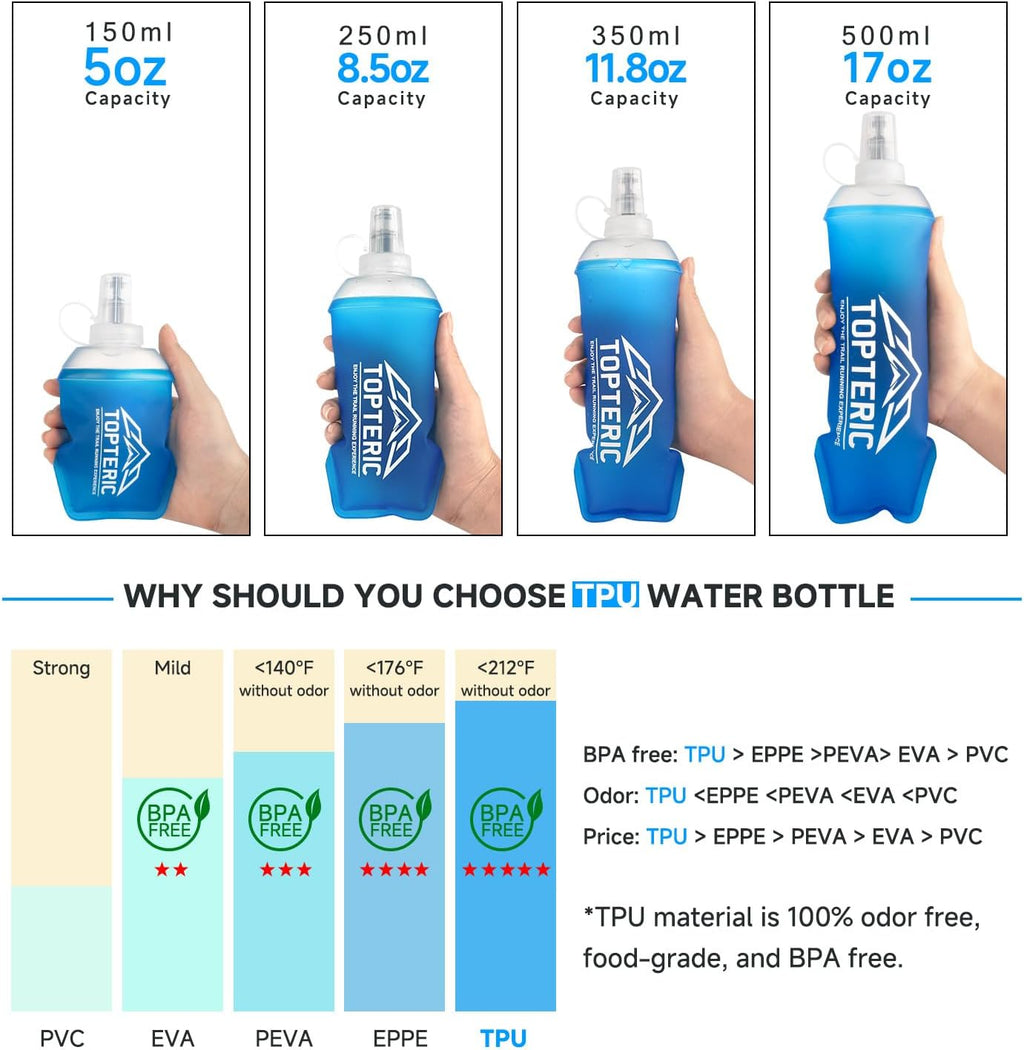 TOPTERIC Collapsible Soft Flask Water Bottle, TPU Soft Folding Flexible Water Bottles for Hydration Pack/Running Vest, BPA/PVC Free, Ideal for Running Hiking Cycling Climbing (150ml)