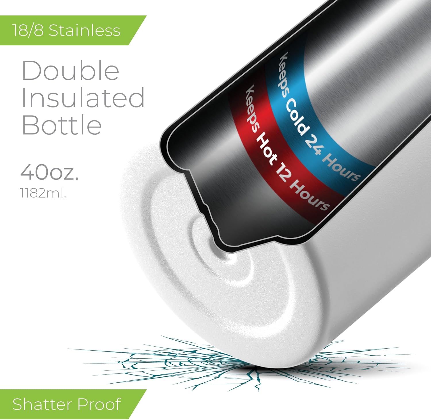 SIPX™ 40 oz Insulated Water Bottle with 3 Lids – Leakproof Stainless Steel, Triple Insulated – Cold 24 Hours/Hot 12 Hours – Durable Bottle for School, Gym, Travel – White