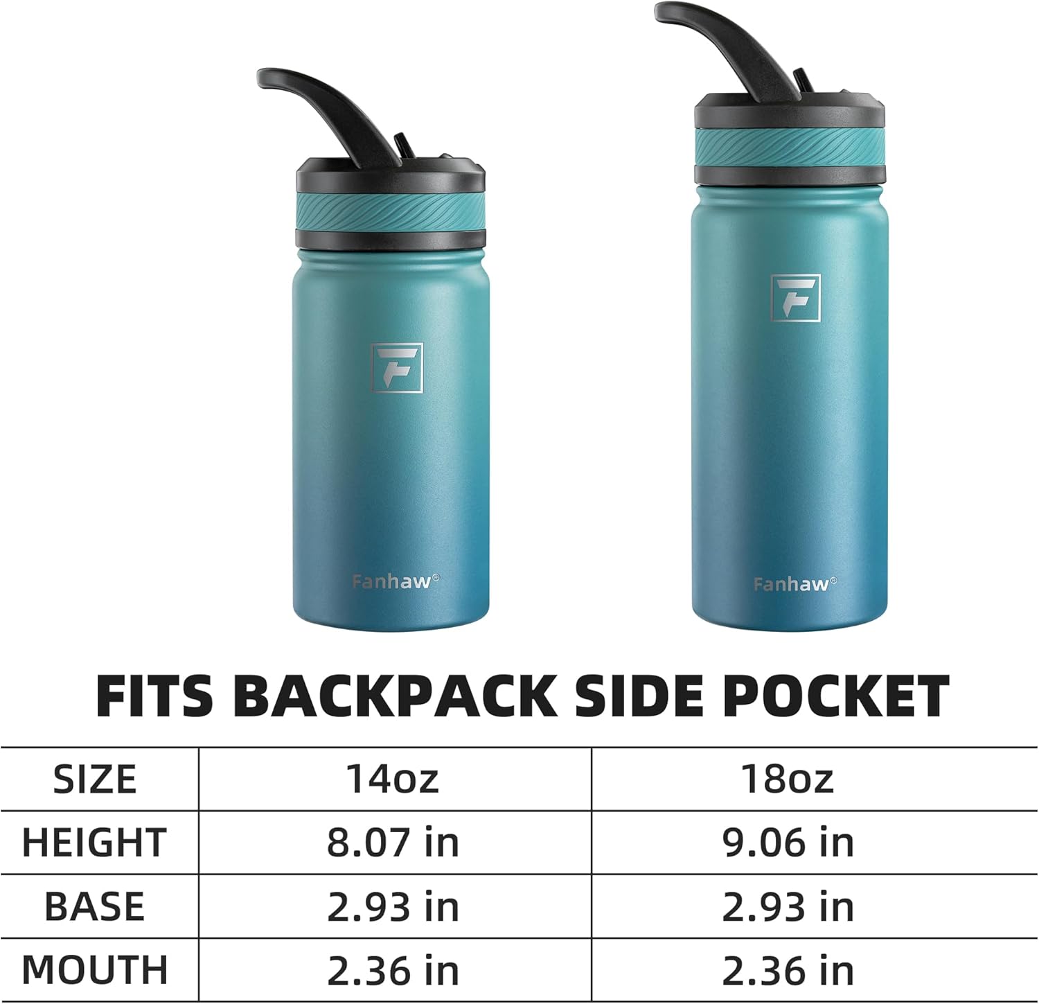 Fanhaw 18 Oz Kids Insulated Water Bottle with Straw Lid – Stainless Steel Double Wall Vacuum, Leak-Proof, BPA-Free Water Bottles for School Boys & Girls(Green Blue) | Kids, Double Wall Vacuum, Leak-Proof, BPA-Free, Water Bottles