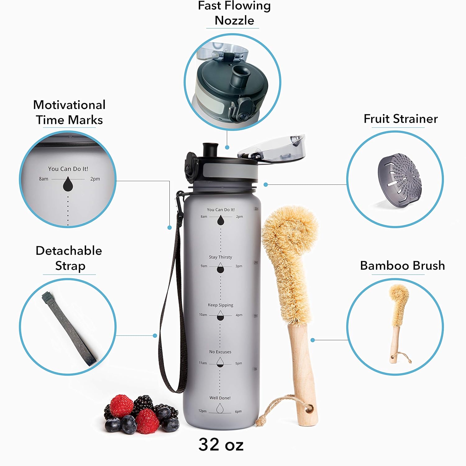 VODAPOD Motivational Water Bottle with Time Marker | 32oz Daily Water Intake Bottle | Gym Sports Water Bottle | Fruit Infuser Screen | 1 Liter BPA-Free Durable Leakproof with Eco-Friendly Brush (Rose)